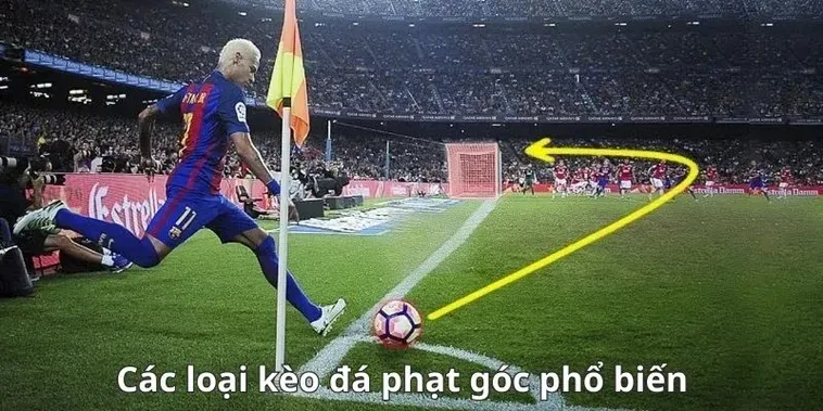 Chiến Thuật Đặt Cược Kèo Phạt Góc Bóng Đá Giúp Bạn Giành Chiến Thắng Vang Dội